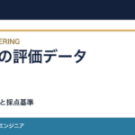 RAGの評価データを作る方法｜最初の10問と採点基準