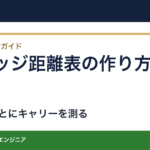 ウェッジの距離表の作り方｜フル・小さめの振り幅でキャリーを測る