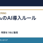 開発チームにAIを導入するルール｜承認・停止・記録のシート付き